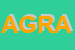 Logo di AGENZIA GUIDABENE DI RUSSO ARTURO