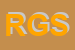 Logo di RUSSO GIUSEPPE SALVATORE