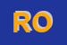 Logo di RIGA ONOFRIO