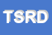 Logo di TRANSUD -SNC DI RUSSO DOMENICO E CIRIANNI GAETANO