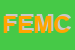 Logo di FEDERAZIONE ENERGIA MODA CHIMICA E AFFINI