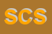 Logo di SERVIZI CISL SRL