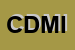 Logo di CENTRO DIOCESIANO MULTIMEDIALE - ISTITUTO DI SCIENZE RELIGIOSE