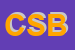 Logo di CENTRO SISTEMA BIBLIOTECARIO