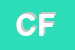 Logo di COLLIA FRANCESCO