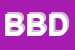 Logo di BDDI BALSAMO E DURAND SNC