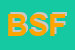 Logo di BUFFET STAZIONE FS SAS