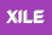 Logo di XL IMMOBILIARE DI LAURENT EMMEL AFFILIATO GABETTI