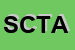 Logo di SCI CLUB THABOR ASSOCIAZIONE SPORT DILETTANTISTICA