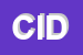 Logo di CIDA (SRL)