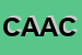 Logo di CMA DI ALBANESE ALFONSO e C SNC