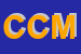 Logo di CMCTECNOIMPIANTI DI CATANIA MASSIMILIANO