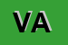 Logo di VEP AUTOMATION SRL