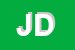 Logo di JUNIOR DECOR