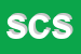 Logo di STAFF COMPANY SRL