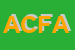 Logo di AEFFE CREAZIONI DI FERRERO ALBINA e C (SAS)