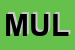Logo di MULTICART