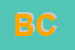 Logo di BORNANCIN CLAUDIO