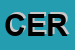 Logo di CERESA