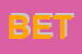 Logo di BETON (SPA)