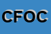 Logo di CPM DI FEROLDI OSCAR e C SNC