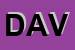 Logo di DAVID