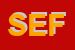Logo di SEFI SRL