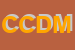 Logo di CDM CENTRO DIDATTICA MUSICALE
