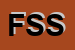 Logo di FINMAR SERVICE SRL