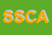 Logo di SERV-CAF SNC DI CASOLARI ARTURO e C