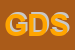 Logo di GENERAL DYNAMICS SRL