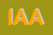 Logo di INVERNIZZI ALLESINA ANNA