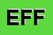 Logo di EFFECI (SAS)