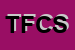 Logo di TESTORI F e C SNC