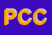 Logo di PARROCCHIA COLLEGIATA DI CANNOBIO