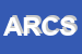 Logo di ALBERGO RISTORANTE CICIN SNC DI NAZZAROLI GIORGIO e C
