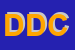 Logo di DIREZIONE DIDATTICA CREVOLADOSSOLA