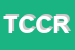 Logo di TIPOGRAFIA CERUTTI DI CERUTTI ROBERTO E C SNC