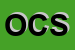Logo di OLIVA COSTRUZIONI SRL