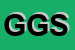 Logo di GIUDICI GOMME SNC
