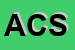 Logo di ARCIFERA COMMERCIALE SNC
