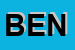 Logo di BENEINCASA