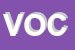 Logo di VOCARDOMO (SRL)