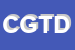 Logo di CHIMICART GROUP DI TARTARI DORIS