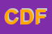 Logo di CDF SRL