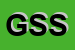 Logo di GVM SPORT SAS