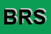 Logo di BAR RISTORANTE SOUVENIR