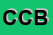 Logo di CAFFE-CICCI BAR