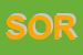 Logo di SORGENTE