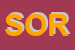 Logo di SORGENTE